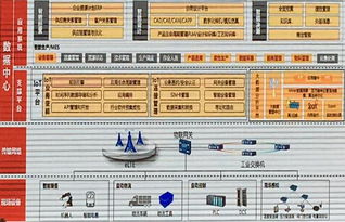 智能电视发展的三大趋势与十大需求——专访创维集团总工程师吴伟