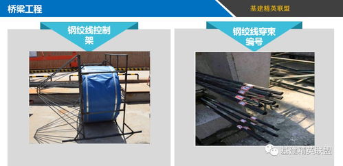 图解交通运输部品质工程实施方案 打造无与伦比的精品网络工程