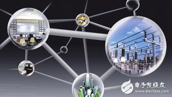 工业物联网时代的五大热门岗位 网络工程的前景与机遇